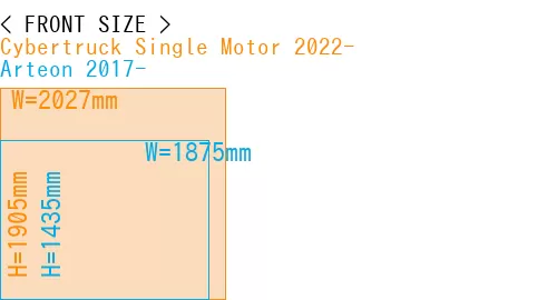 #Cybertruck Single Motor 2022- + Arteon 2017-